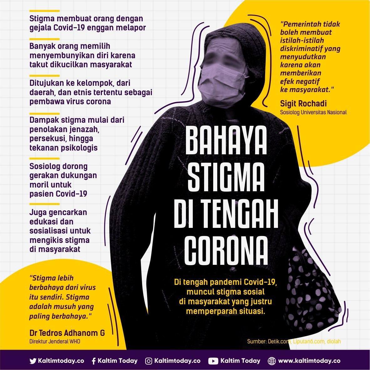 Bahaya Stigma di Tengah Corona